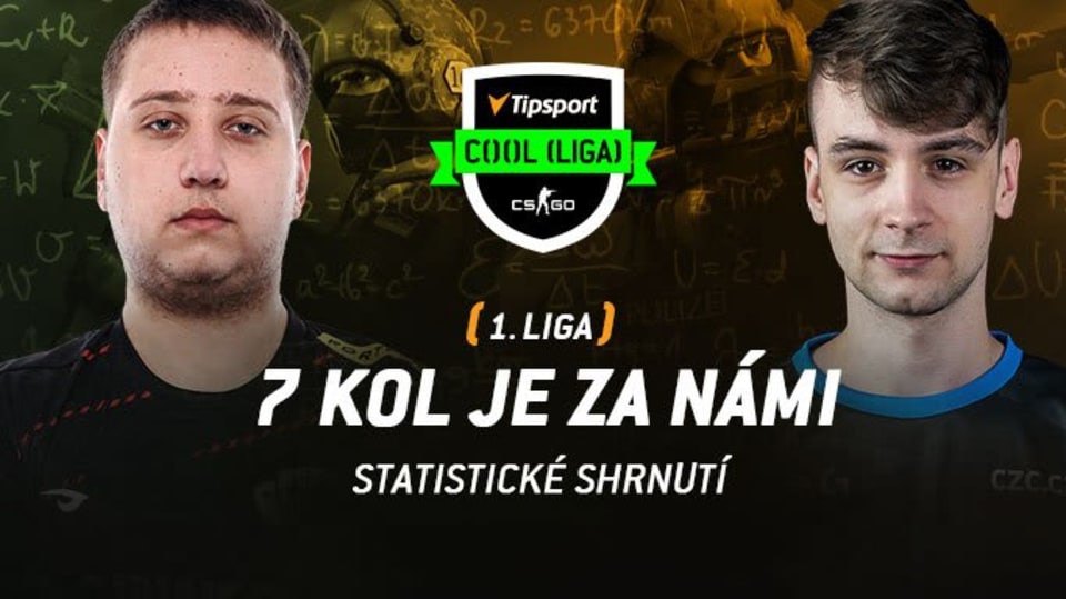 1. Tipsport COOL liga – kdo byl nejlepším hráčem 1. poloviny?